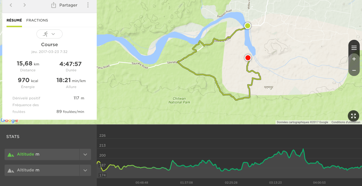 Chitwan Journée.png