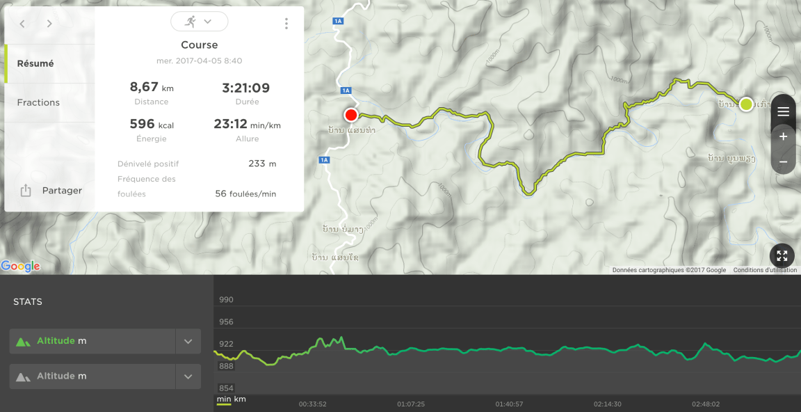 Phongsali Jour 2 Matin