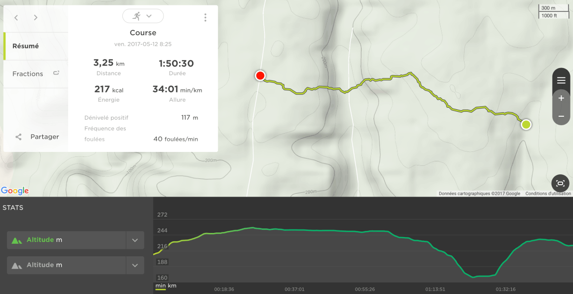 Trek Cardamomes Jour 2.png