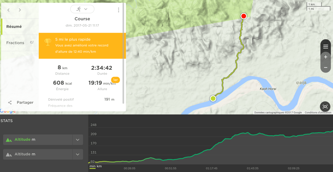 Trek Ratanakiri Jour 1.png