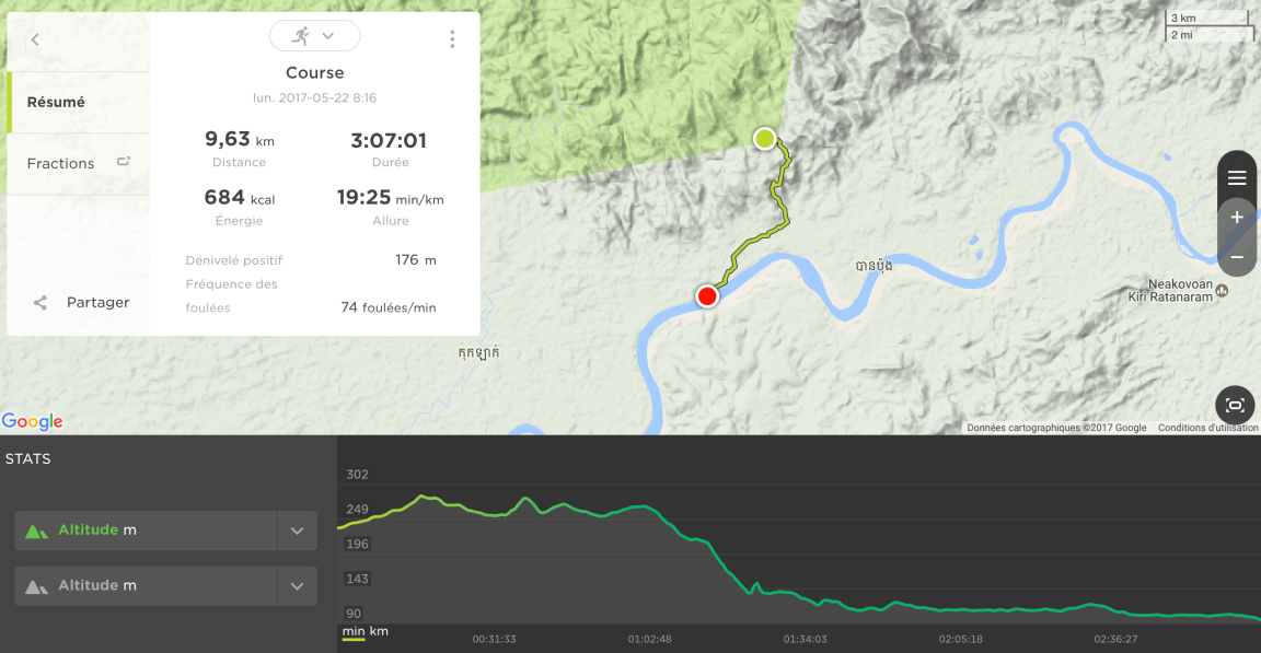 Trek Ratanakiri Jour 2.png