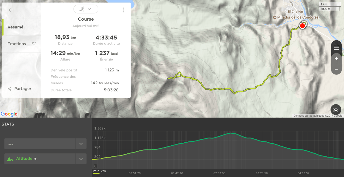 Loma del Pliegue Tumbado