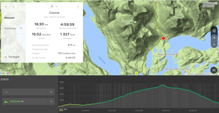 Paine Grande - Frances