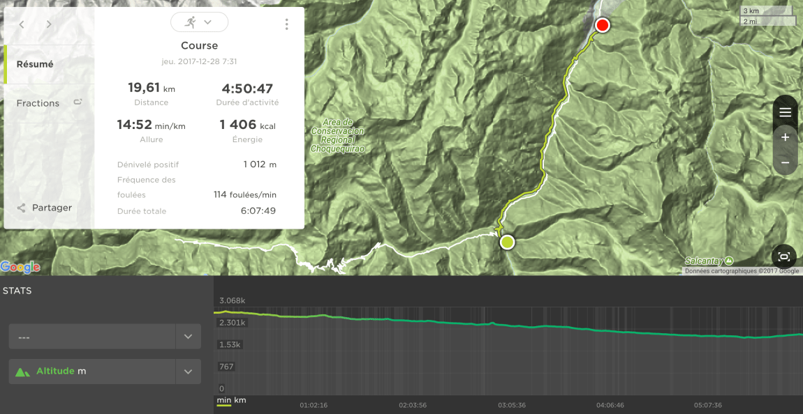 Chaullay - Lumca Bamba