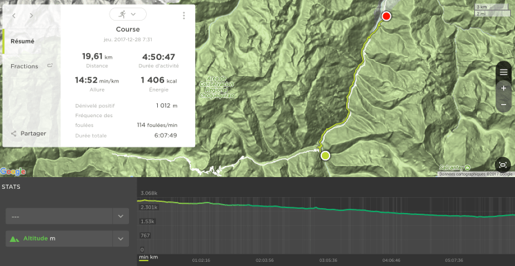 Chaullay - Lumca Bamba