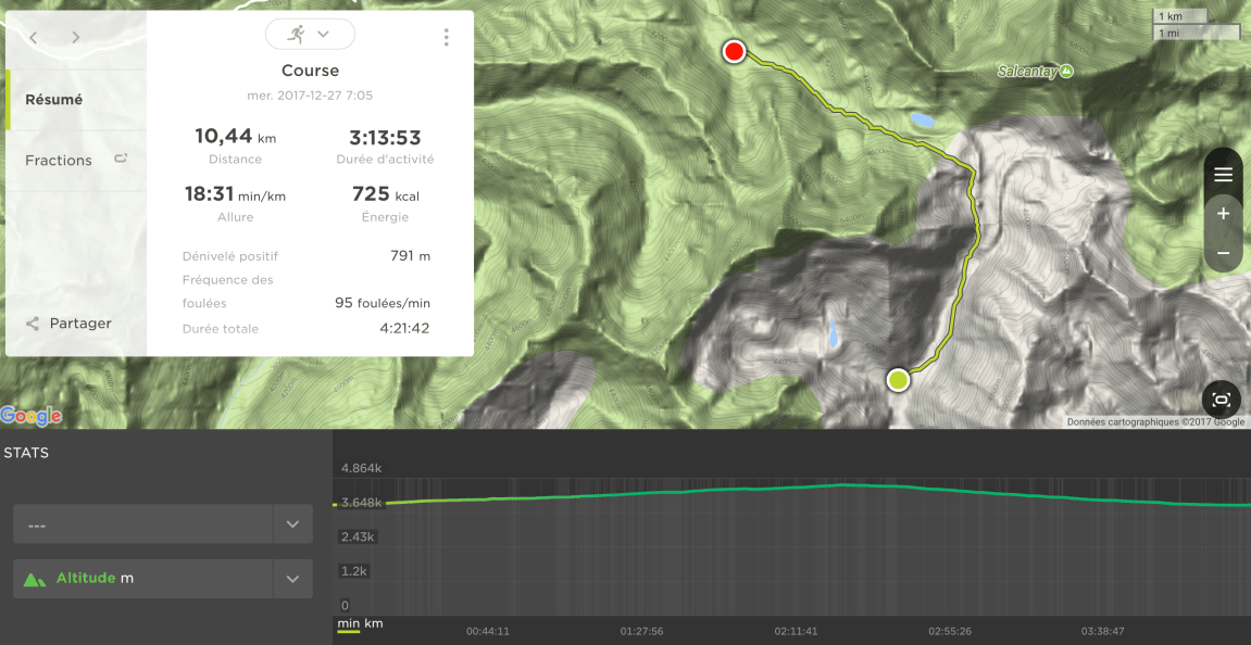 Soraypampa - Chaullay 1