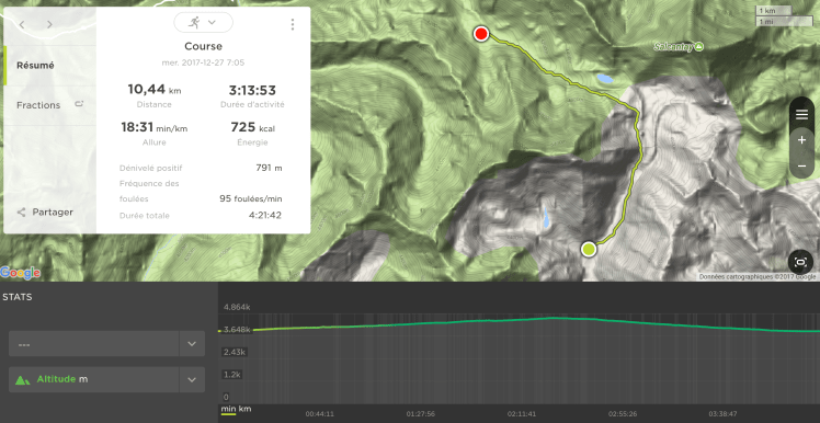 Soraypampa - Chaullay 1