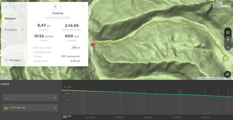 Soraypampa - Chaullay 2